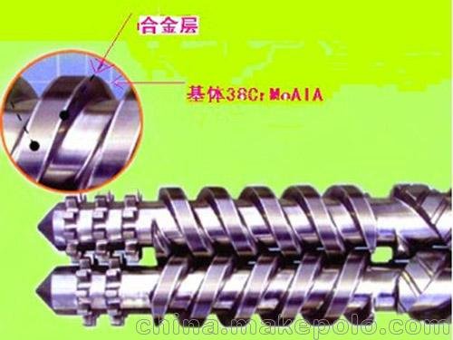 200橡膠擠出機雙合金料筒螺桿機筒圖片