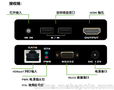 新锐视听 HDMI HDBaseT 70M 100M KVM网线传输器 4K 30HZ