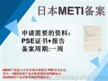 暖手宝申请检测报告的流程