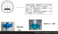 云浮导热油计量表厂家 湘潭原油流量计生产厂家