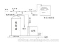 软化水设备 润新控制阀 厂家供应 品质保障