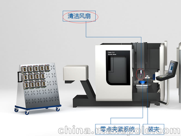 LANG TECHNIKоƬ30164Ϻ