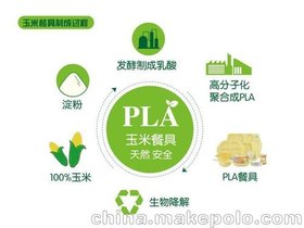 PLAήُһԲ;ԭ