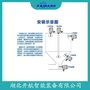 SR-80LT-BS-100阻旋料位計(jì) 開航