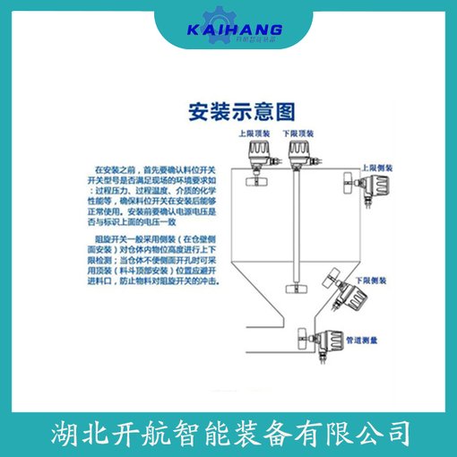 SR-80LT-BS-100阻旋料位計 開航圖片