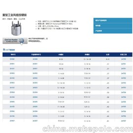 無錫Jergens插銷螺套中國(guó)區(qū)代理商爬爬網(wǎng)供