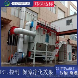 ֱ120TMDCϵ岼/۳豸