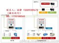 YK-CMW一氧化碳空气质量监测系统陕西厂家