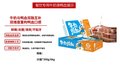 牛奶鴨血