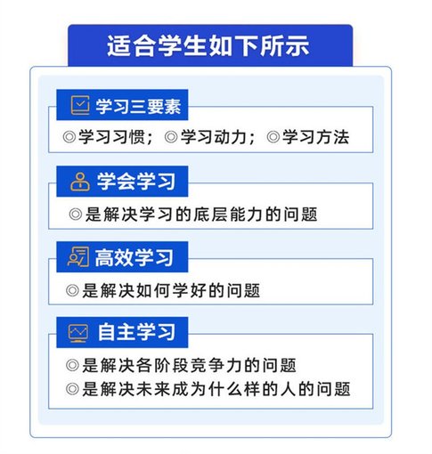昆明西山區(qū)高中暑假培訓(xùn)教育圖片