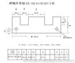 EE152.4矽钢片硅钢片