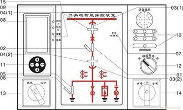 d_(d)늚޹˾