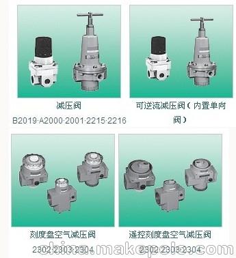 CKD優選福州協盛-高品質，低成本，短交期，免運費!