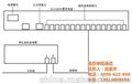 录音系统_南京申瓯通信(图)