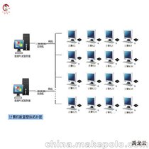 桌面虚拟化 免费云桌面系统  国内云桌面厂商 YL-X112  禹龙