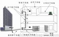 深圳松岗监控摄像头安装厂商