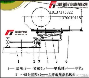 礦山機(jī)械配件ZF80000-18-35型液壓支架組配件/結(jié)構(gòu)件