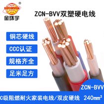 h(hun)늾 ZCN-BVV 240ƽbþ ȼͻpƤӲ늾