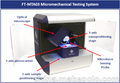 FT-MTA03 微力学测试与组装系统 （微胶囊的力学性能测试）