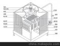 供应全国品牌冷却塔来自江西同鑫生产厂家