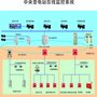 河南喜客矿山的六大系统
