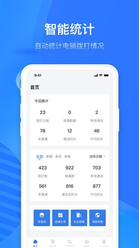 外呼系統  外呼軟件 外呼APP 高頻撥打不封號-免費測試圖片