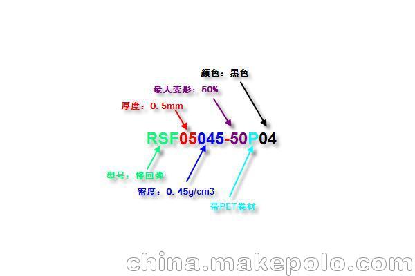 三邦泡棉型号辨识