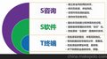 煤矿安全风险预控管理信息系统 诚邀合作代理