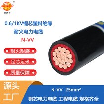 ڽh(hun)pƤz|ͻ|N-VV 1*25ͻ~о|