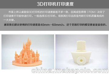 СԼ۱漶FDM3Dӡר