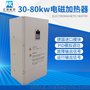 供应广东造粒机40KW电磁加热控制器