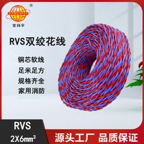 pgăr(ji) h(hun)|RVS 2*6ƽ rvs|l(f)r(ji)