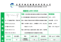 东莞 偶联剂si69 总代直销 现货可发 专业可靠 大品牌厂家 翔发