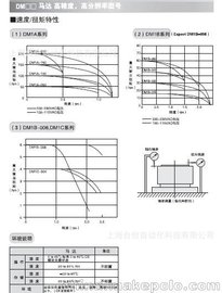 ӦձYOKOGAWA DD߾