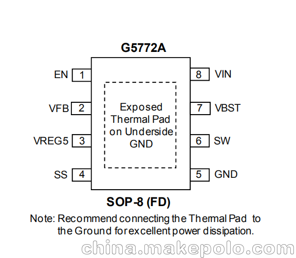 高效4A同步變換器G5772A，GMT原裝正品