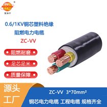 h(hun)| 3оvv|ZC-VV 3X70ƽ cȼ|