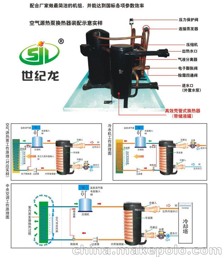 热泵装配示意图