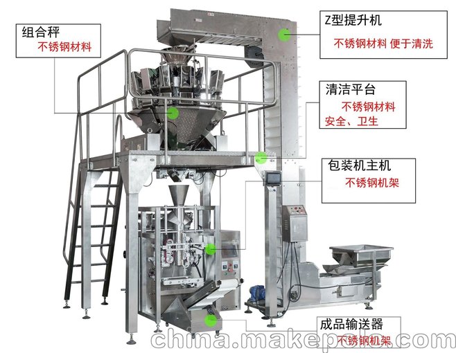 供應(yīng)全自動(dòng)蛋糕包裝機(jī)  源頭廠家找瑞吉機(jī)械圖片