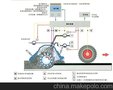冷再生求租冷再生租赁专业公司