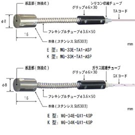 日本安立温度传感器MG-62E-GW1-ASP