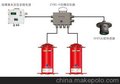 供应ZYBRG矿用管道抑爆装置,本安型管道抑爆装置