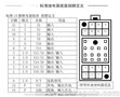 治具控制器小PLC-小PLC控制器-小PLC(正品保证A）