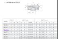 批发原装CPC直线导轨 MR12MN、MR12ML微型导轨 CPC导轨滑块