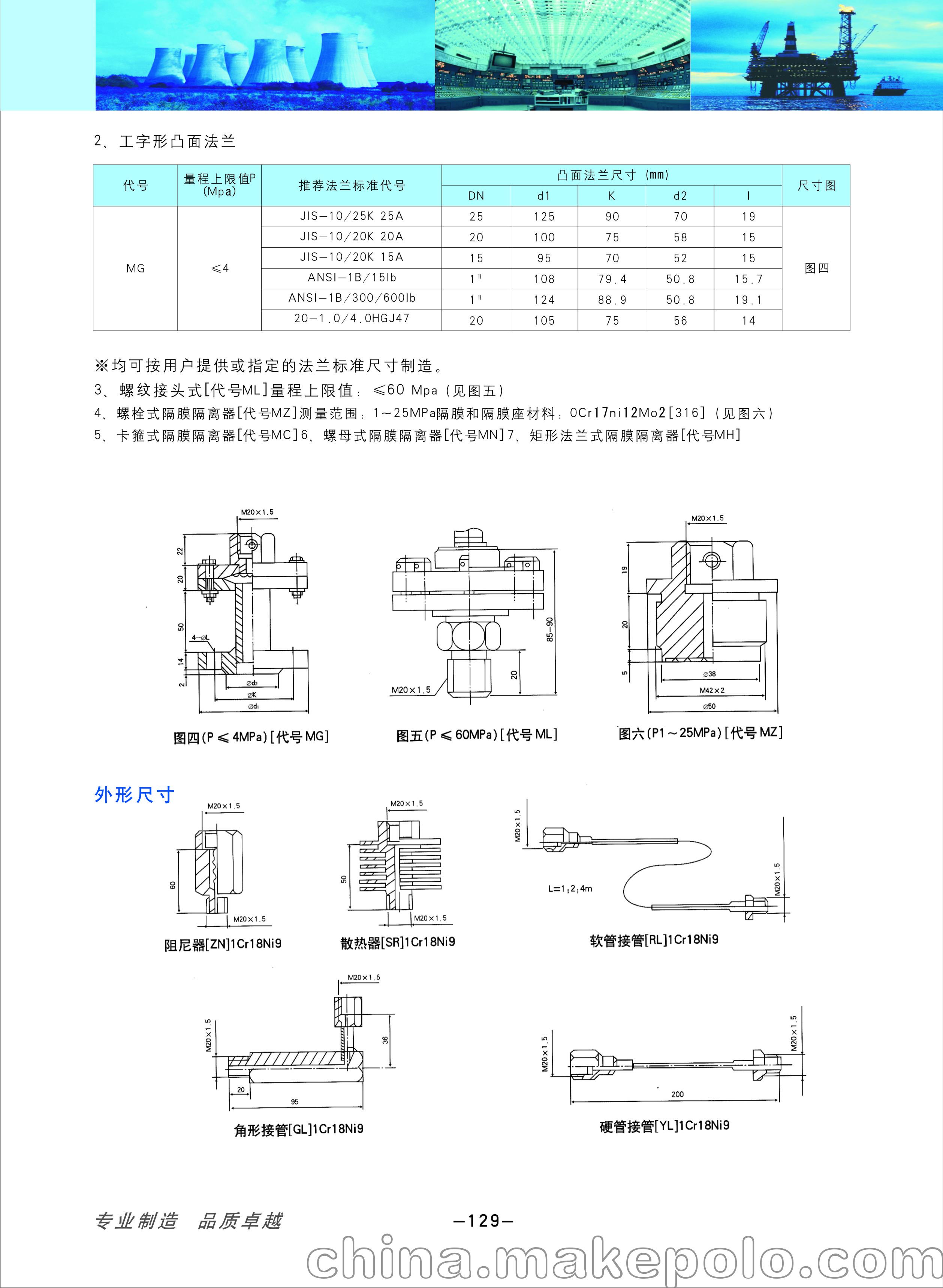 开柜箱简谱_开火车简谱(3)