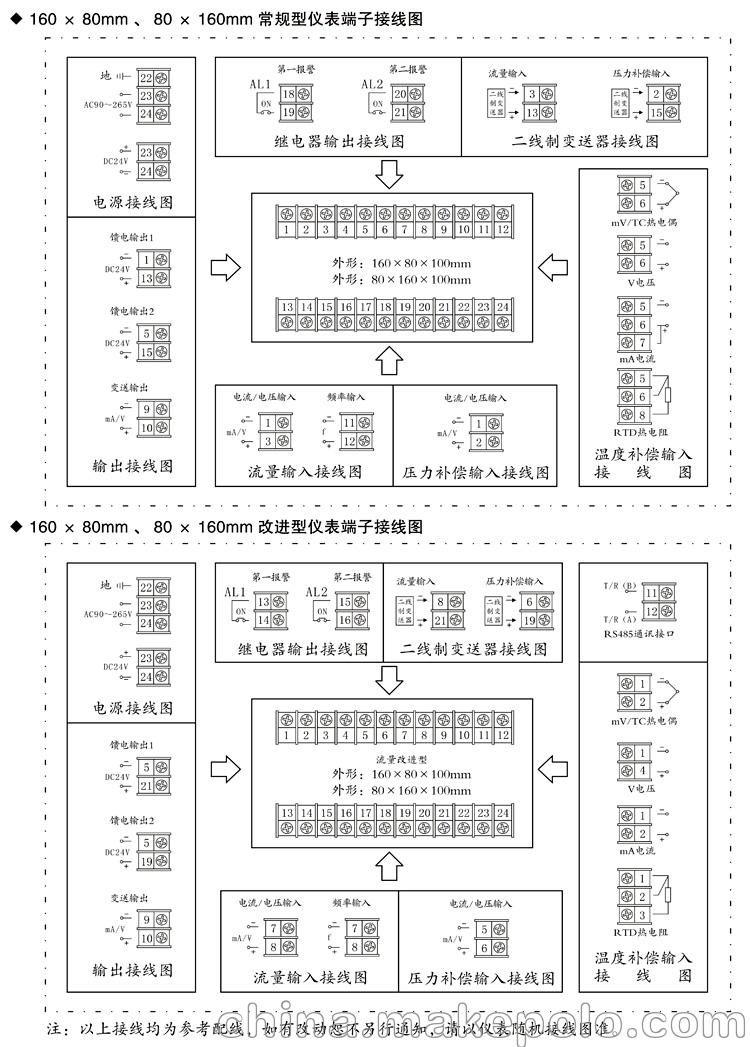 智能控制仪 XWP-LD80 