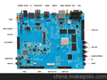 专业PCBA主板定制—适用于智能家居，安防，多媒体控制终端