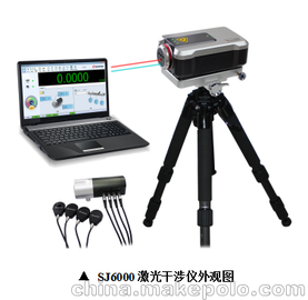 ͼ SJ6000 ǣ人ײܴ