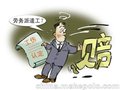 劳务派遣、齐丰人力