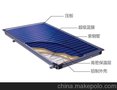 深圳鹏丰泽新能源铜铝复合太阳能板专业做太阳能热水器