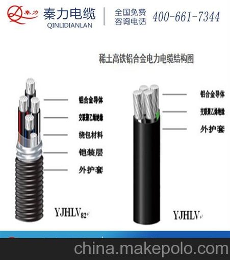 資訊 鋁合金電纜安裝,鋁合金電纜,甘肅鋁合金電纜(已認(rèn)證)圖片